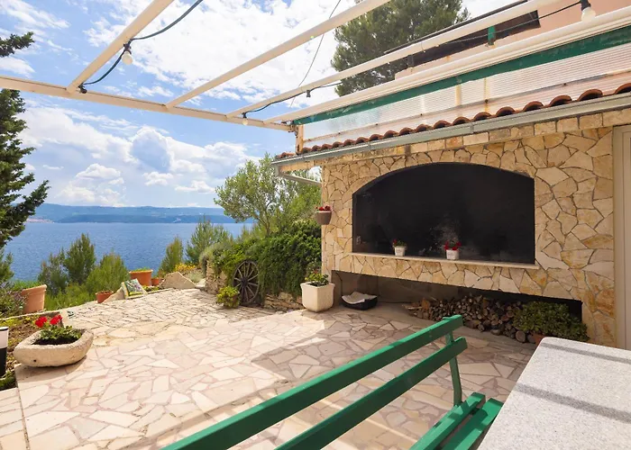 Adriatic Blue ホテル ロクヴァ・ロゴズニツァ